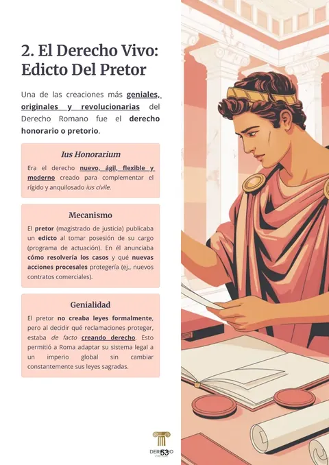 Página real del manual de Fundamentos Clásicos de la Democracia: El Derecho vivo: edicto del pretor