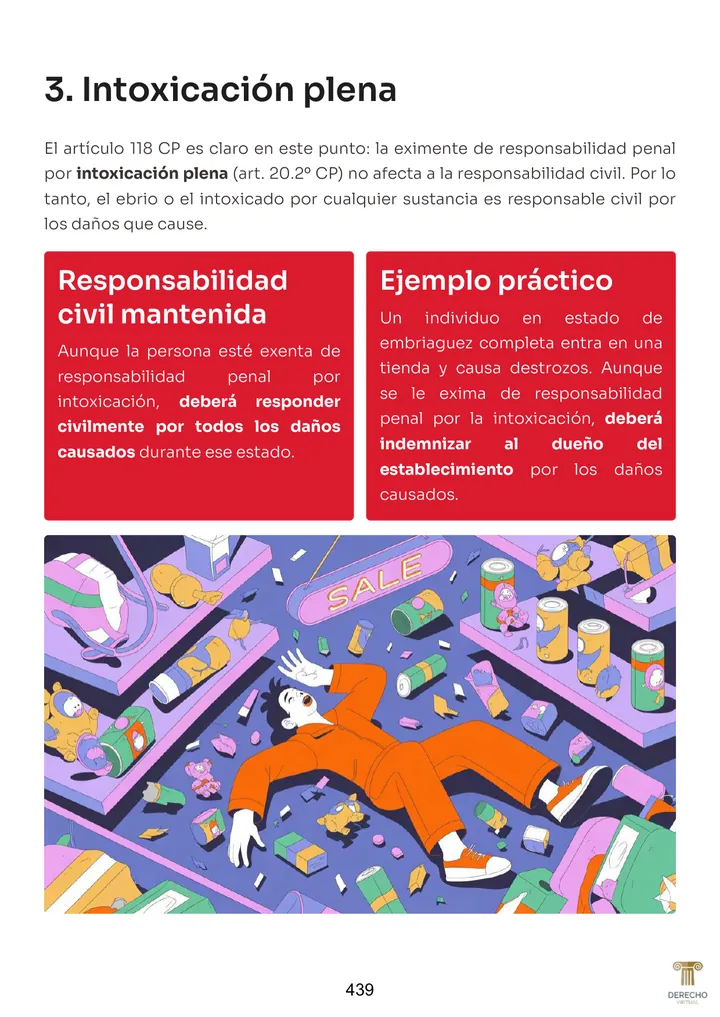 Página real del manual de Penal (Parte General): Intoxicación plena: ejemplo práctico